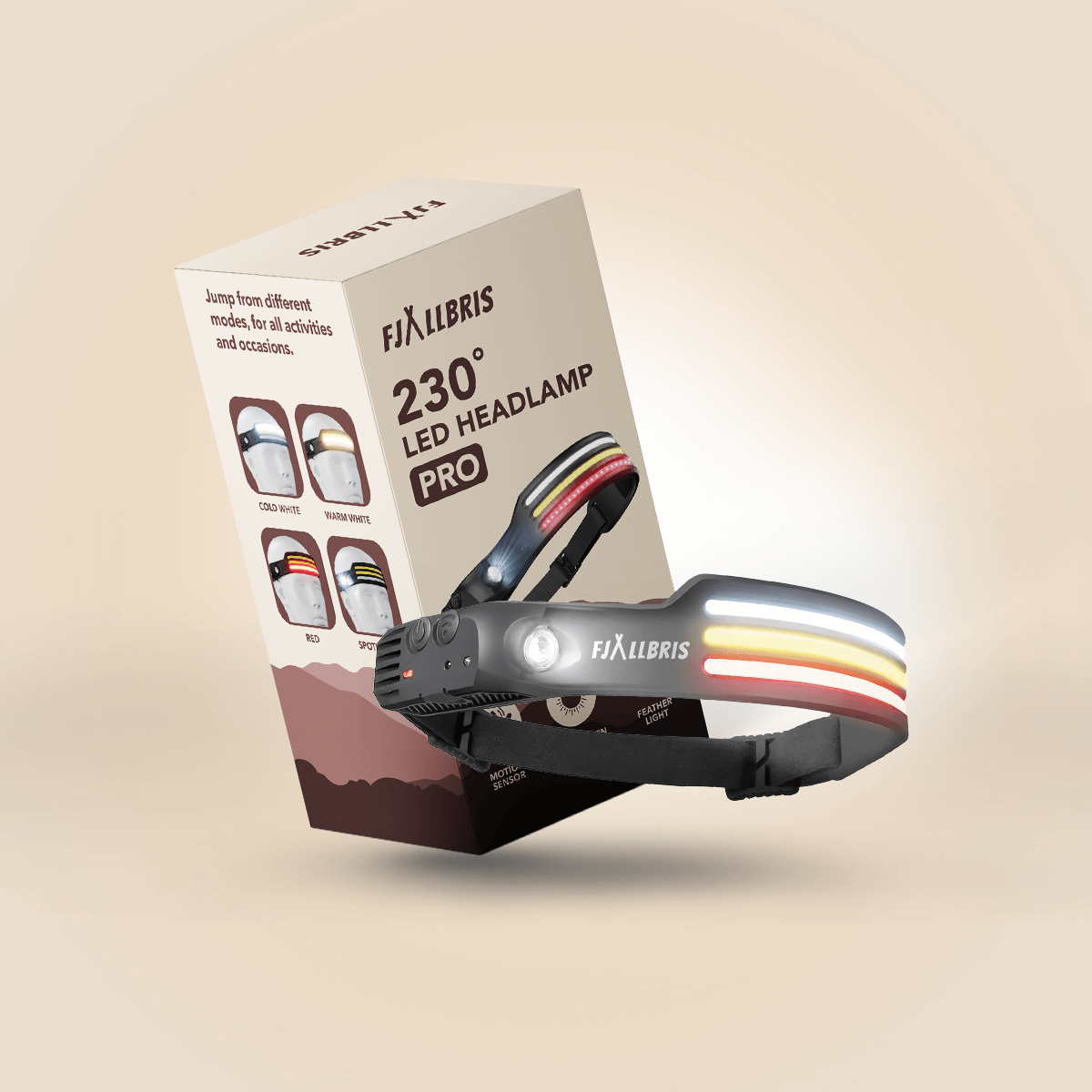 Fjällbris 1000lm 230° LED Hodelykt