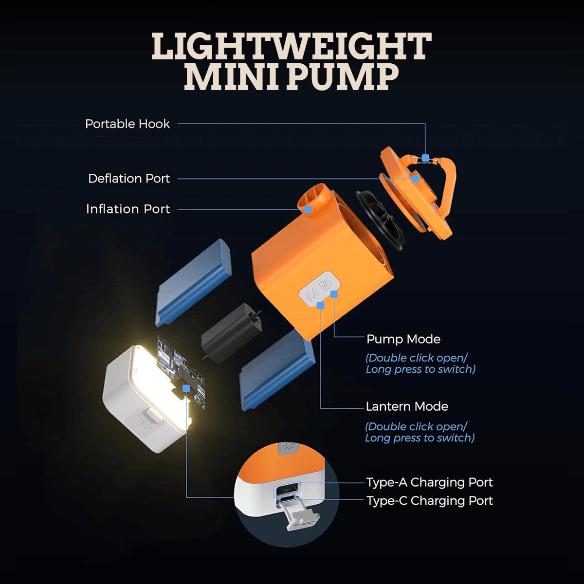 Mini luftpumpe USB-C oppladbar