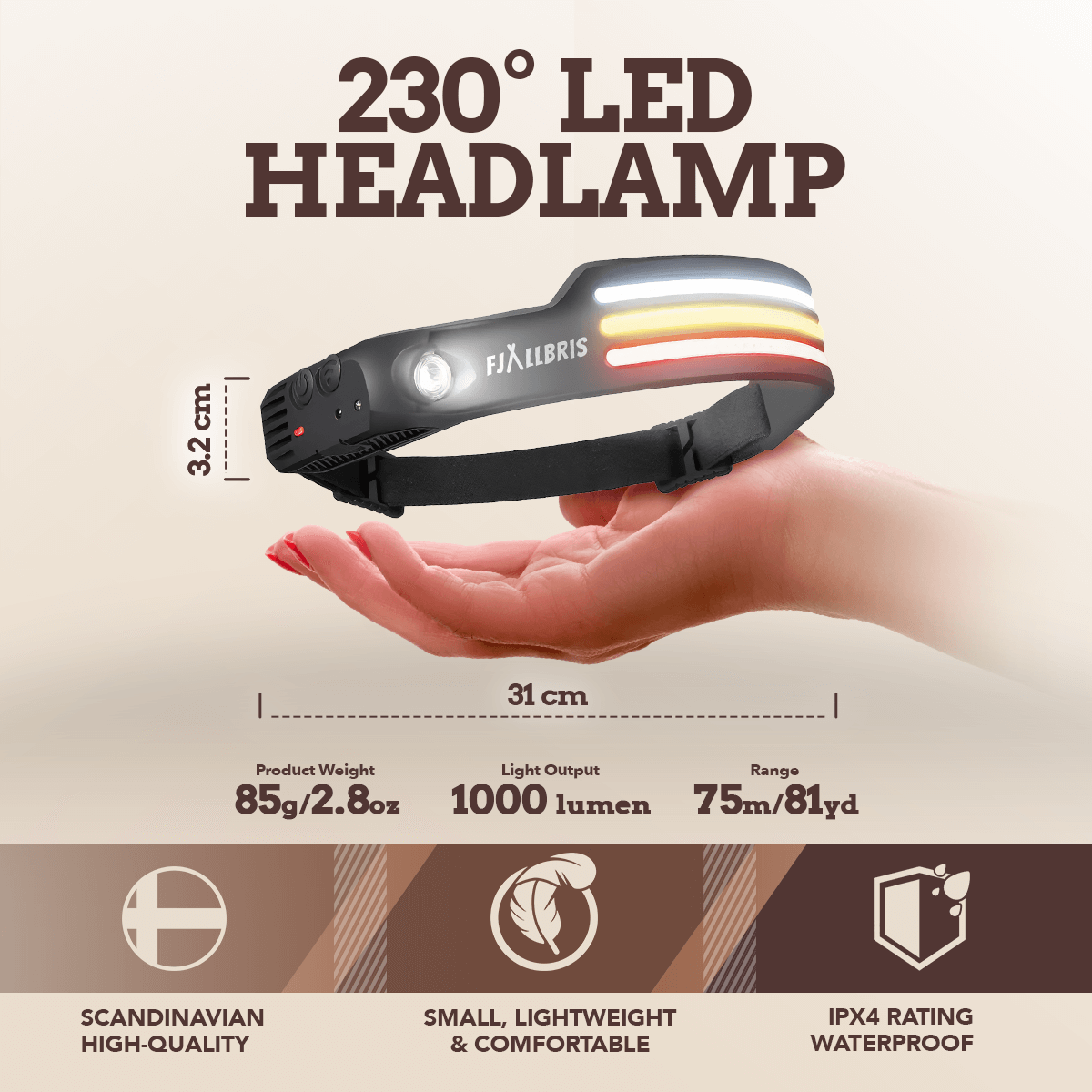 Fjällbris 1000lm 230° LED Hodelykt