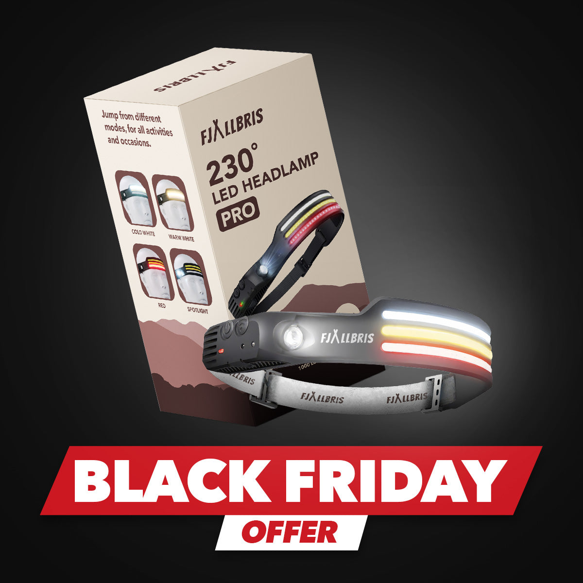 Fjällbris 1000lm 230° LED Hodelykt