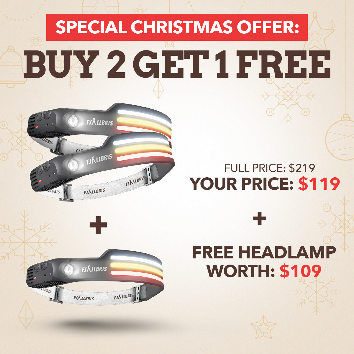 Fjällbris 1000lm 230° LED Hodelykt