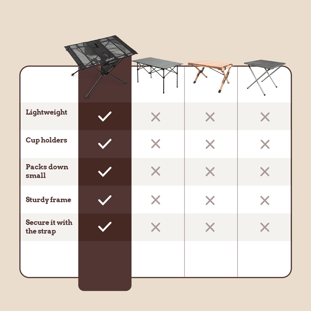 Ultralett Campingbord