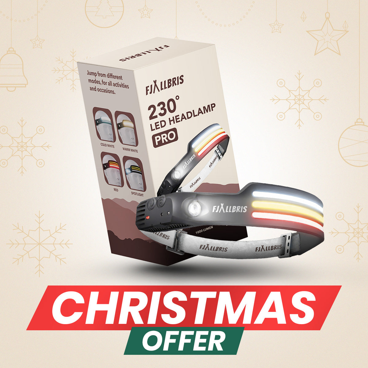 Fjällbris 1000lm 230° LED Hodelykt