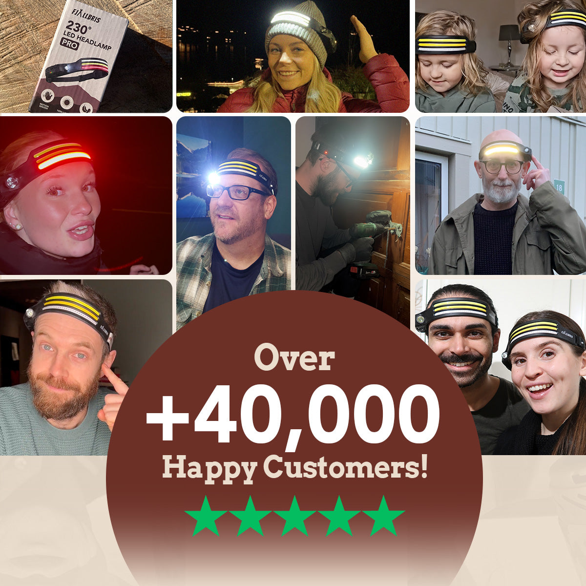 Fjällbris 1000lm 230° LED Hodelykt