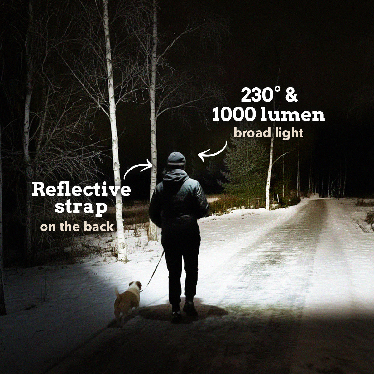 Fjällbris 1000lm 230° LED Hodelykt