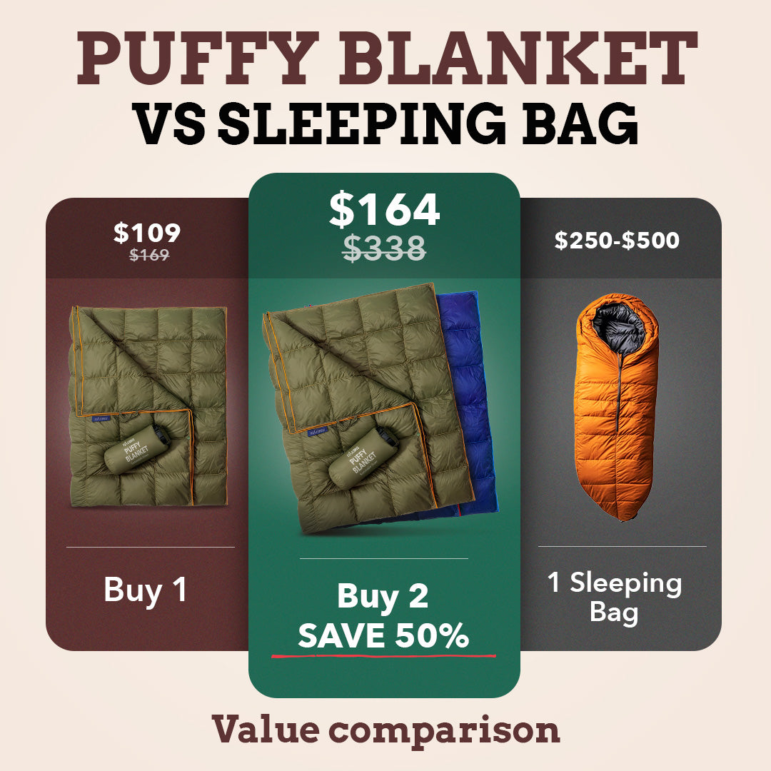 Ultralett Puffer-Teppe