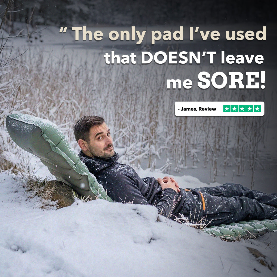  Ultralett Luftmadrass PRO