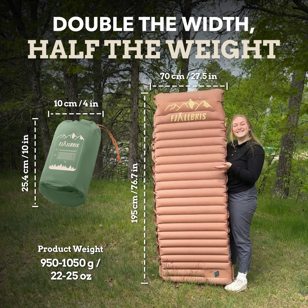  Ultralett Luftmadrass PRO