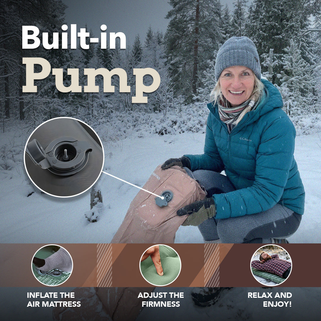  Ultralett Luftmadrass PRO