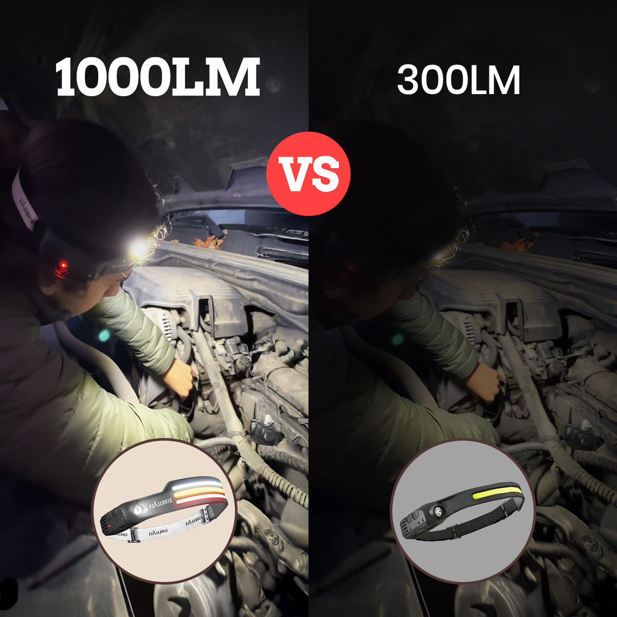 Fjällbris 1000lm 230° LED Hodelykt
